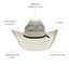 American hat makers Bozeman | Chapeau de cowboy en paille pour hommes